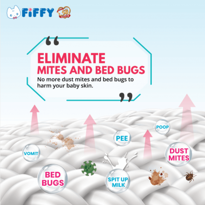 FIFFY Baby Mites &amp; Bed Bugs Control Laundry Detergent with Softener