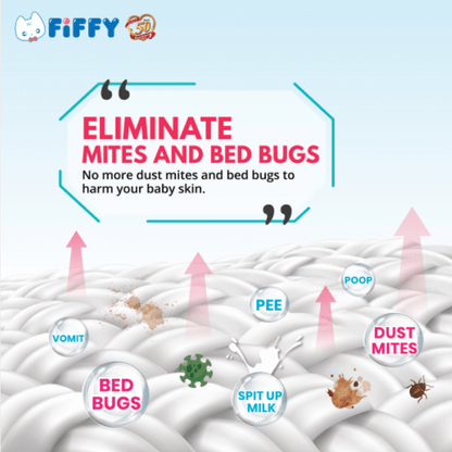 FIFFY Baby Mites &amp; Bed Bugs Control Laundry Detergent with Softener